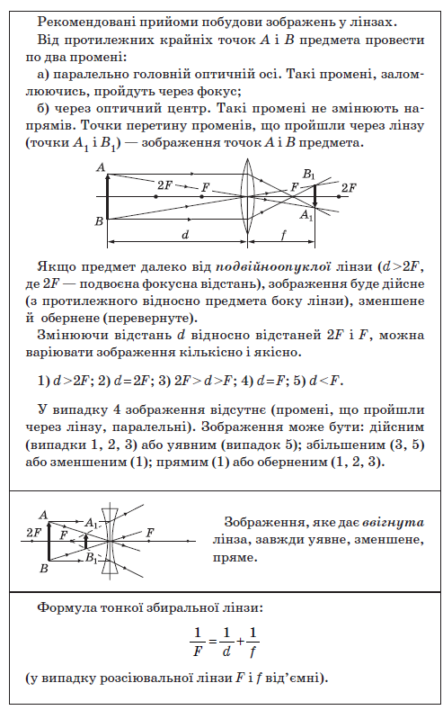 Посібник з фізики by Сапегіна Галина - Illustrated by Галина Сапегіна - Ourboox.com