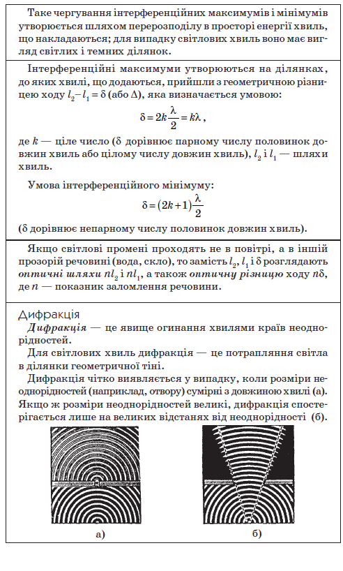 Посібник з фізики by Сапегіна Галина - Illustrated by Галина Сапегіна - Ourboox.com