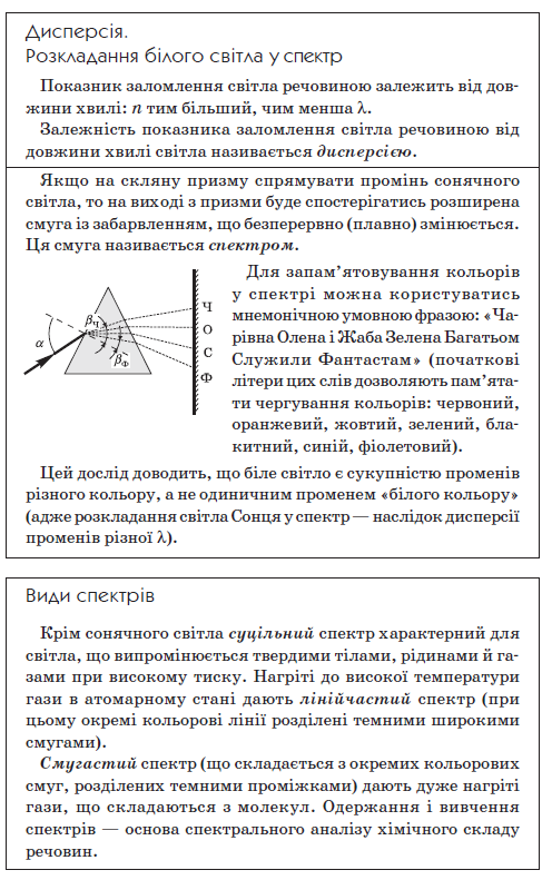 Посібник з фізики by Сапегіна Галина - Illustrated by Галина Сапегіна - Ourboox.com