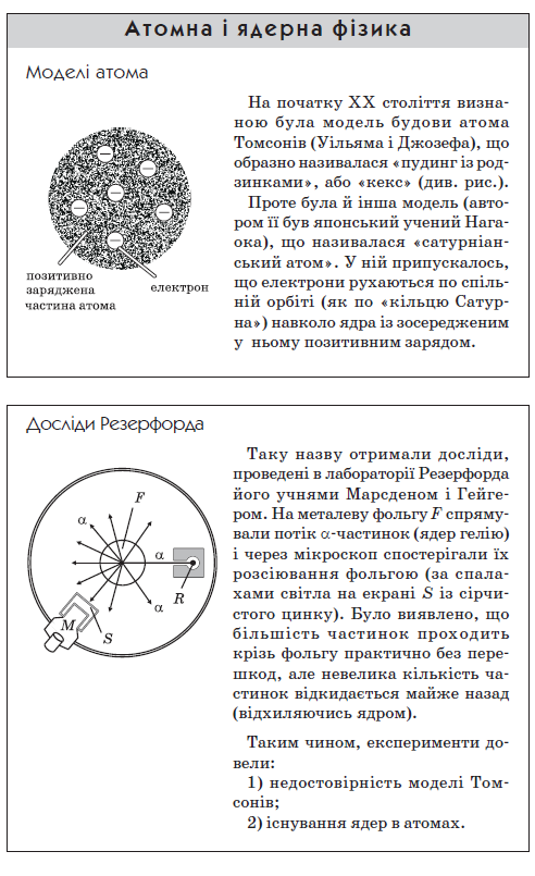 Посібник з фізики by Сапегіна Галина - Illustrated by Галина Сапегіна - Ourboox.com
