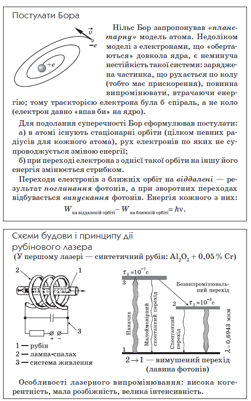 Посібник з фізики by Сапегіна Галина - Illustrated by Галина Сапегіна - Ourboox.com