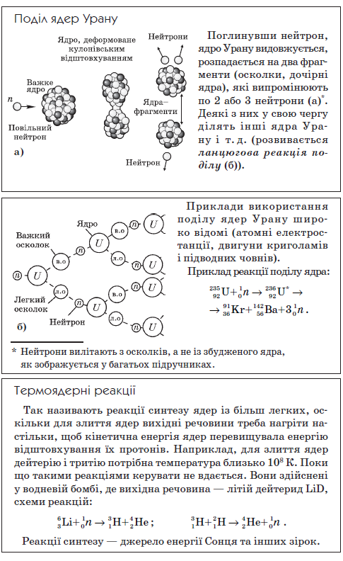 Посібник з фізики by Сапегіна Галина - Illustrated by Галина Сапегіна - Ourboox.com