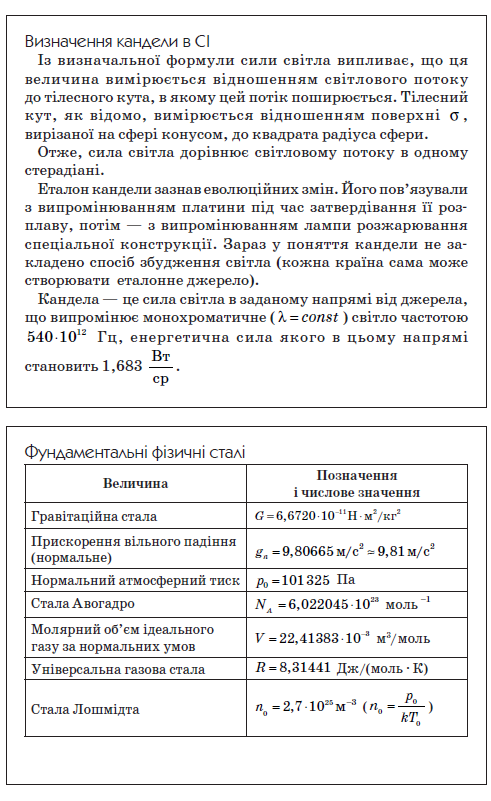 Посібник з фізики by Сапегіна Галина - Illustrated by Галина Сапегіна - Ourboox.com