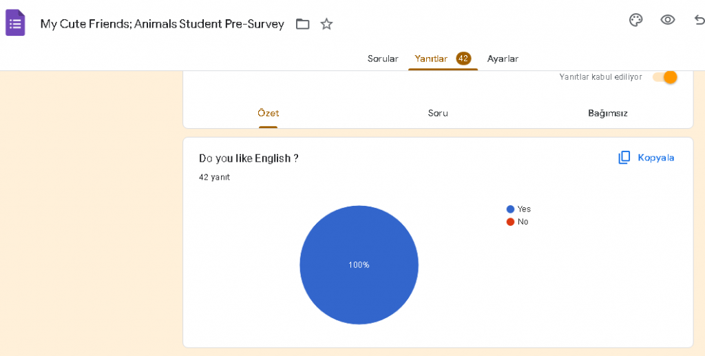 My Cute Friends, Animals by Emine H. - Ourboox.com