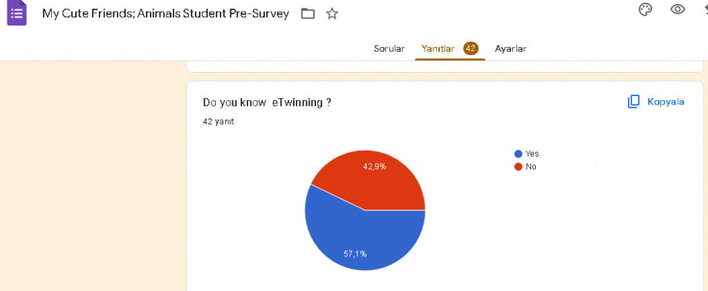 My Cute Friends, Animals by Emine H. - Ourboox.com