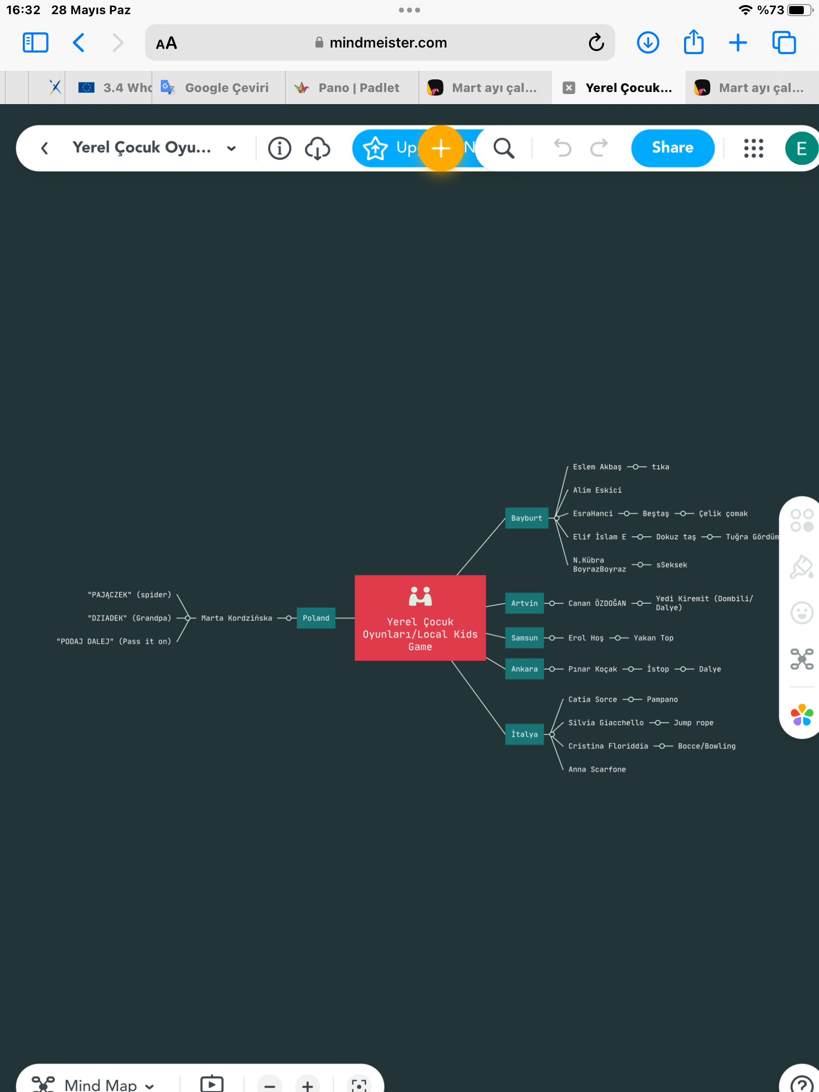 Ko by Catia - Ourboox.com