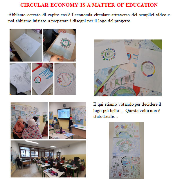 eTwinning project 2022-2023 by Caterina Fantini - Illustrated by class 4A Mestre and partners from Spain, Greece, Italy, France - Ourboox.com