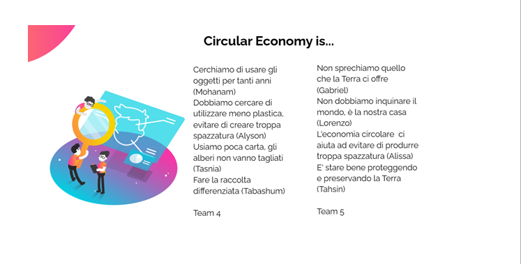 eTwinning project 2022-2023 by Caterina Fantini - Illustrated by class 4A Mestre and partners from Spain, Greece, Italy, France - Ourboox.com