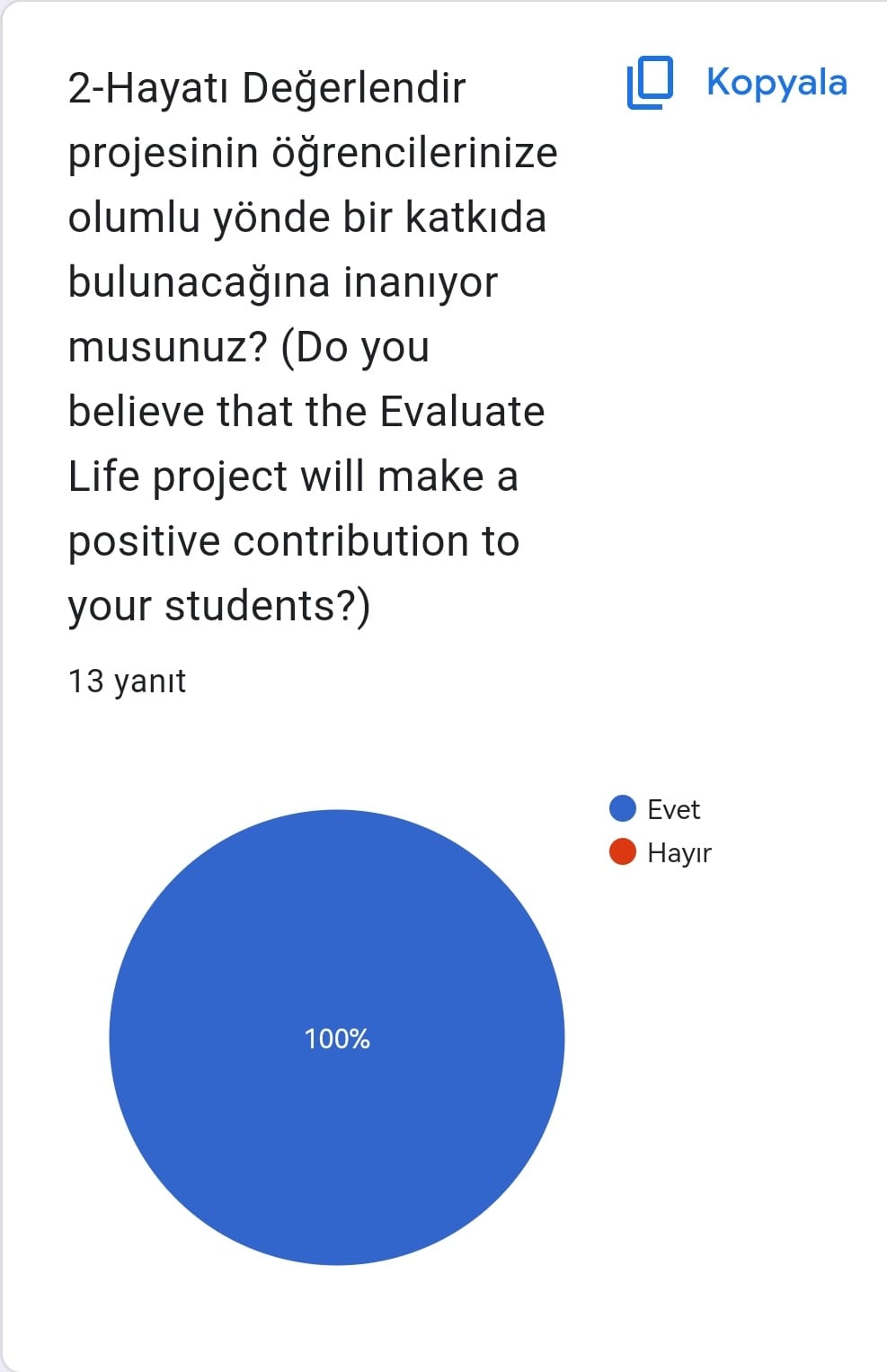 HAYATI DEĞERLENDİR ÖĞRETMEN ÖN TEST(EVALUTE LİFE TEACHER PRETEST) by Abdulbasit KUŞÇA - Ourboox.com