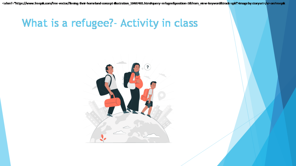 C4 Activities within the project by mariaparask - Ourboox.com