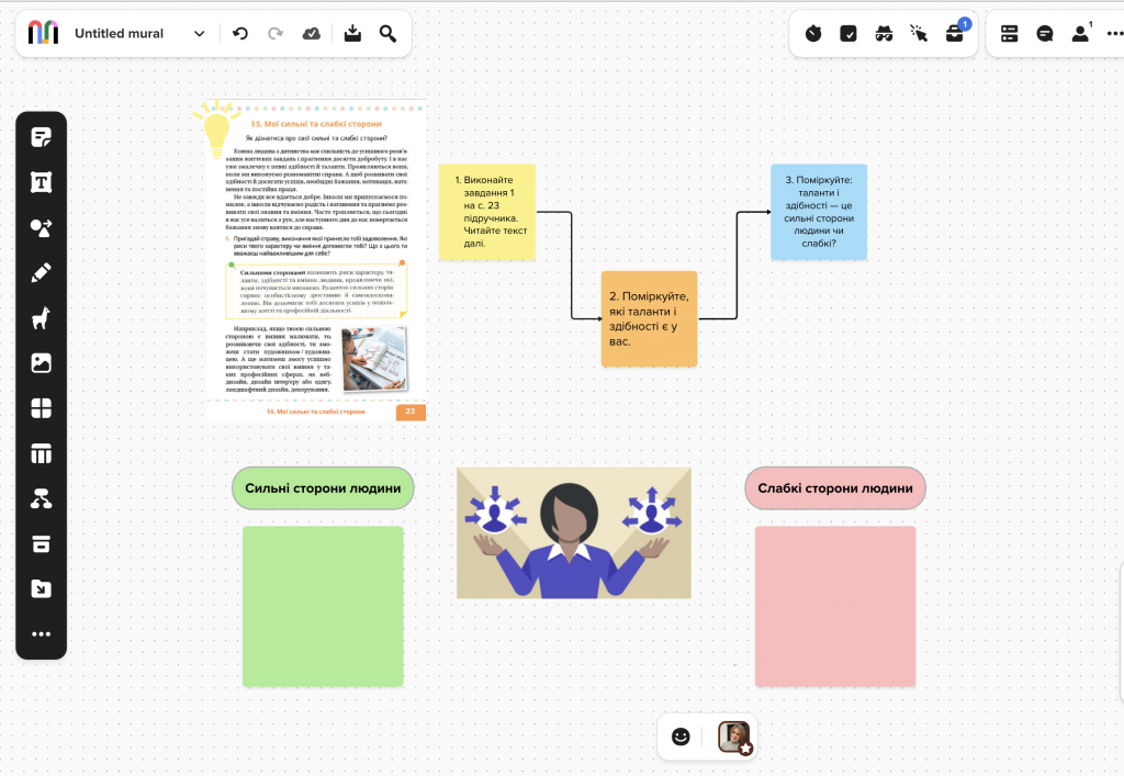 Добробут і вміння вчитися. Мої сильні та слабкі сторони by Olga Gai - Ourboox.com
