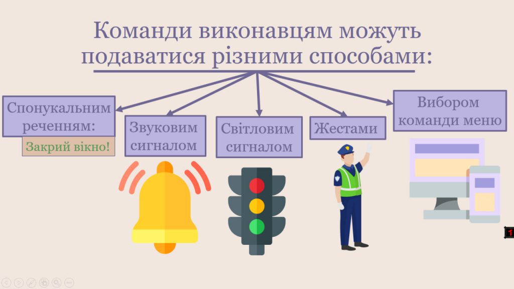 Алгоритми та програми by KarinaVlashchenko - Ourboox.com