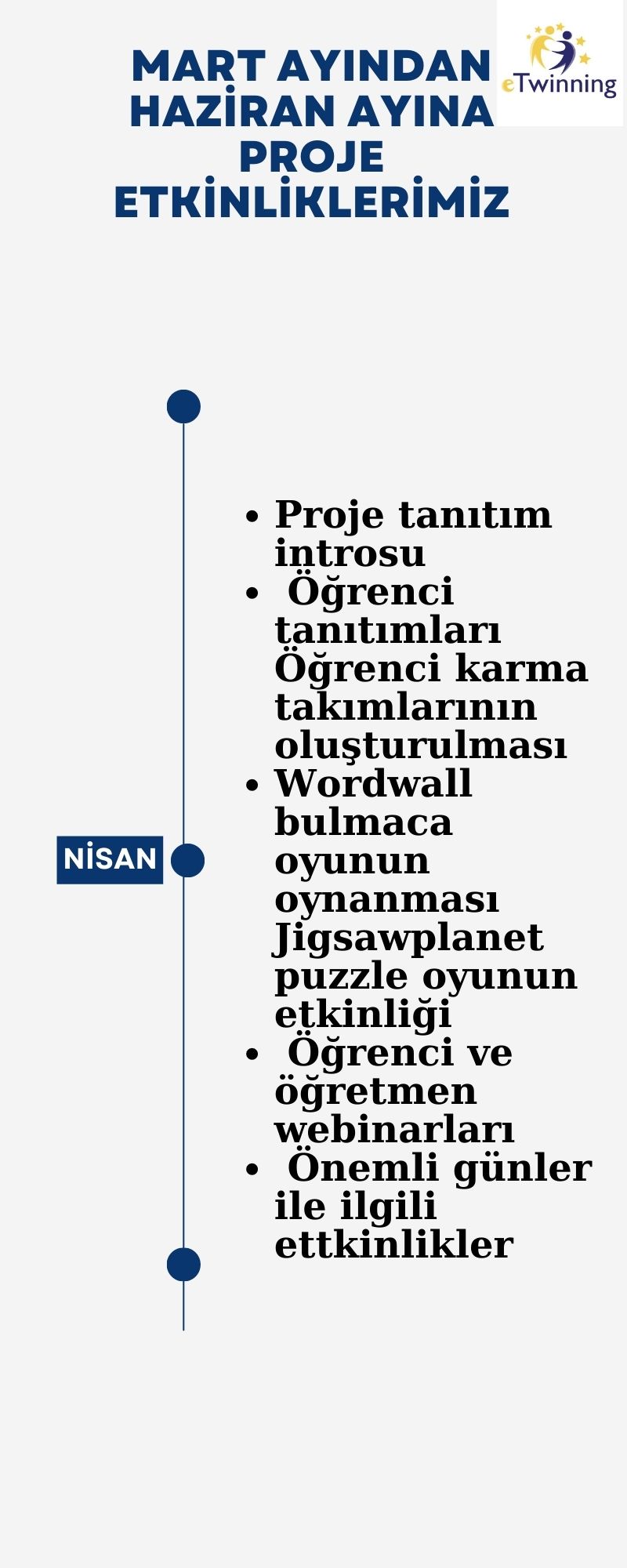 BENİM İÇİMDE OYUN,OYUNUN İÇİNDE BEN (GAME INSIDE ME,ME INSIDE GAME)PROJE SONU DEĞERLENDİRME RAPORUMUZ by GÖKTEN ULUSAL - Ourboox.com