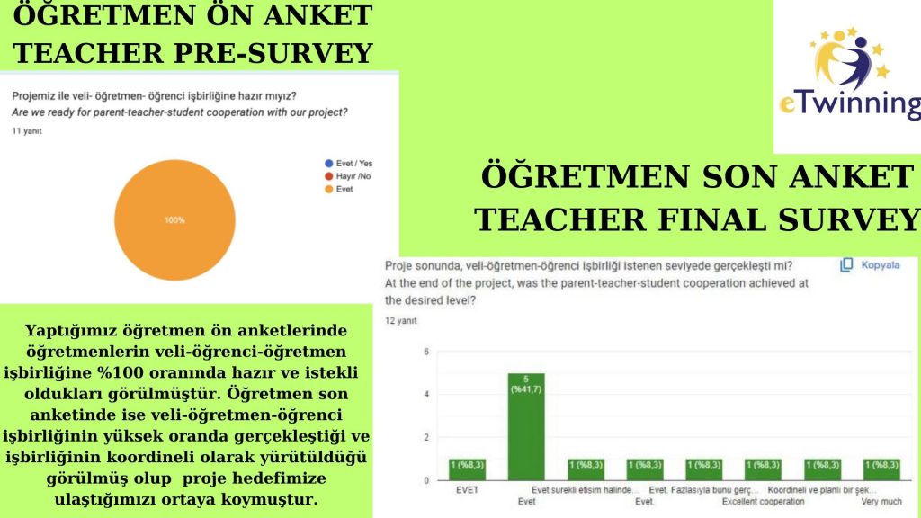 BENİM İÇİMDE OYUN,OYUNUN İÇİNDE BEN (GAME INSIDE ME,ME INSIDE GAME)PROJE SONU DEĞERLENDİRME RAPORUMUZ by GÖKTEN ULUSAL - Ourboox.com