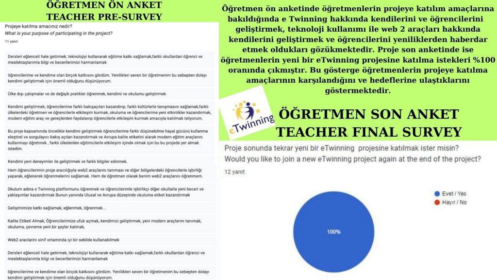 BENİM İÇİMDE OYUN,OYUNUN İÇİNDE BEN (GAME INSIDE ME,ME INSIDE GAME)PROJE SONU DEĞERLENDİRME RAPORUMUZ by GÖKTEN ULUSAL - Ourboox.com