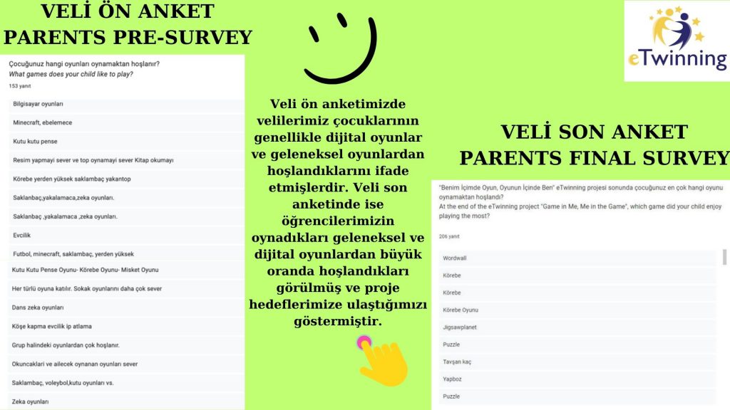 BENİM İÇİMDE OYUN,OYUNUN İÇİNDE BEN (GAME INSIDE ME,ME INSIDE GAME)PROJE SONU DEĞERLENDİRME RAPORUMUZ by GÖKTEN ULUSAL - Ourboox.com