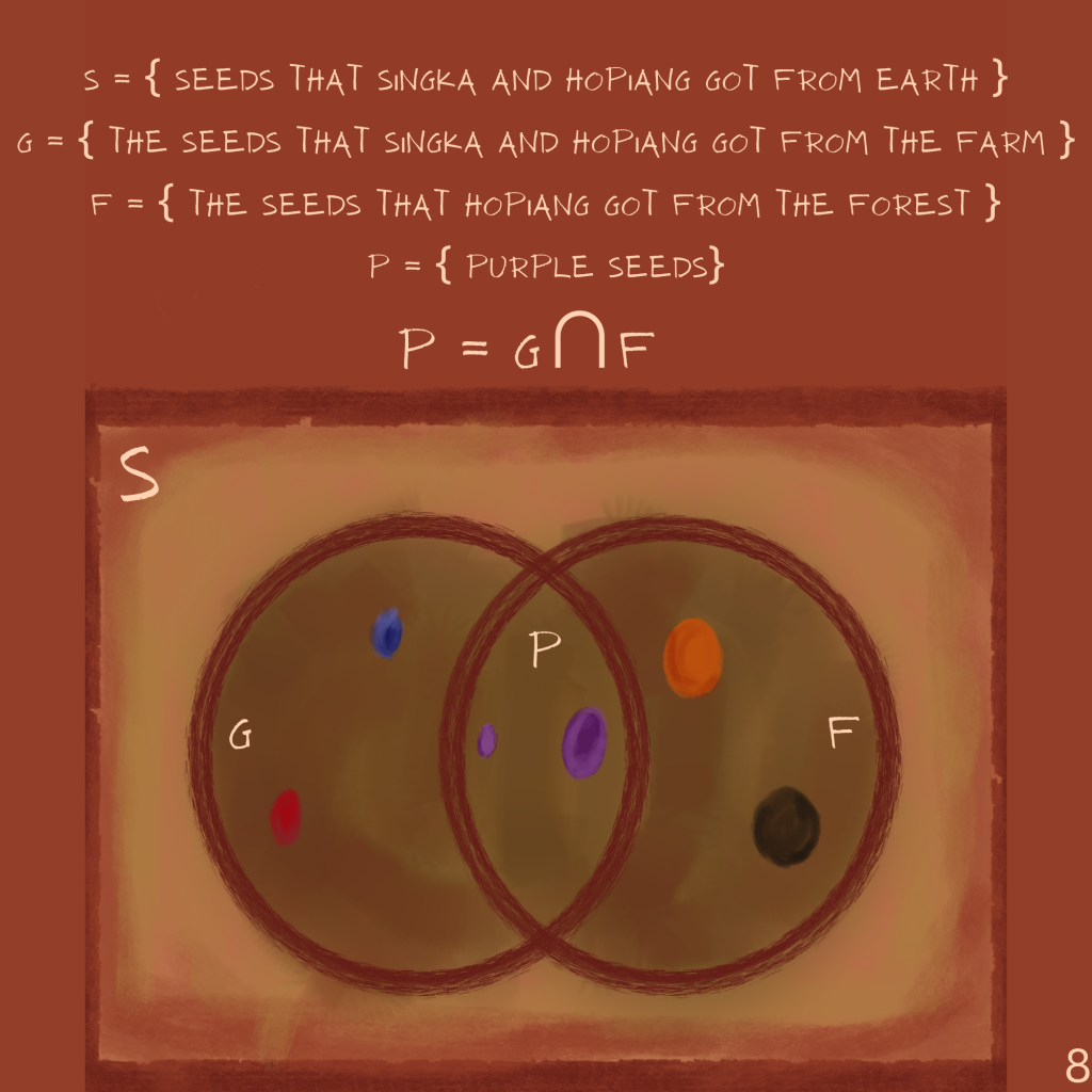 set story by Tacky Dino - Illustrated by Amara - Ourboox.com