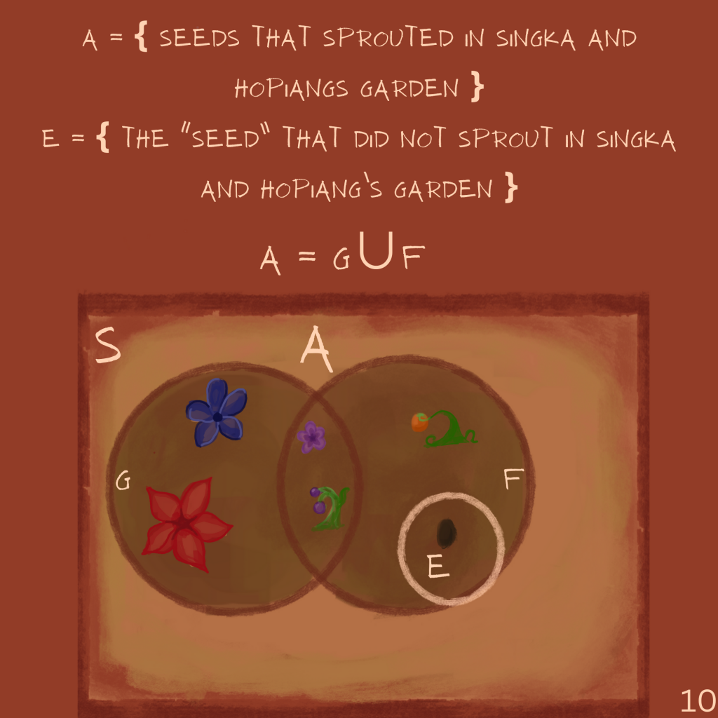 set story by Tacky Dino - Illustrated by Amara - Ourboox.com