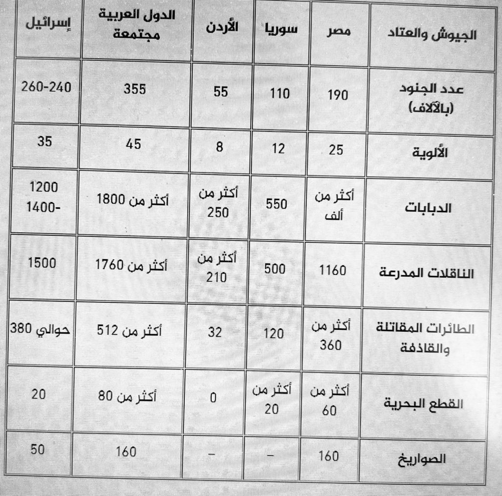 مهمة في الأدب المحلي by marleen nassar - Ourboox.com