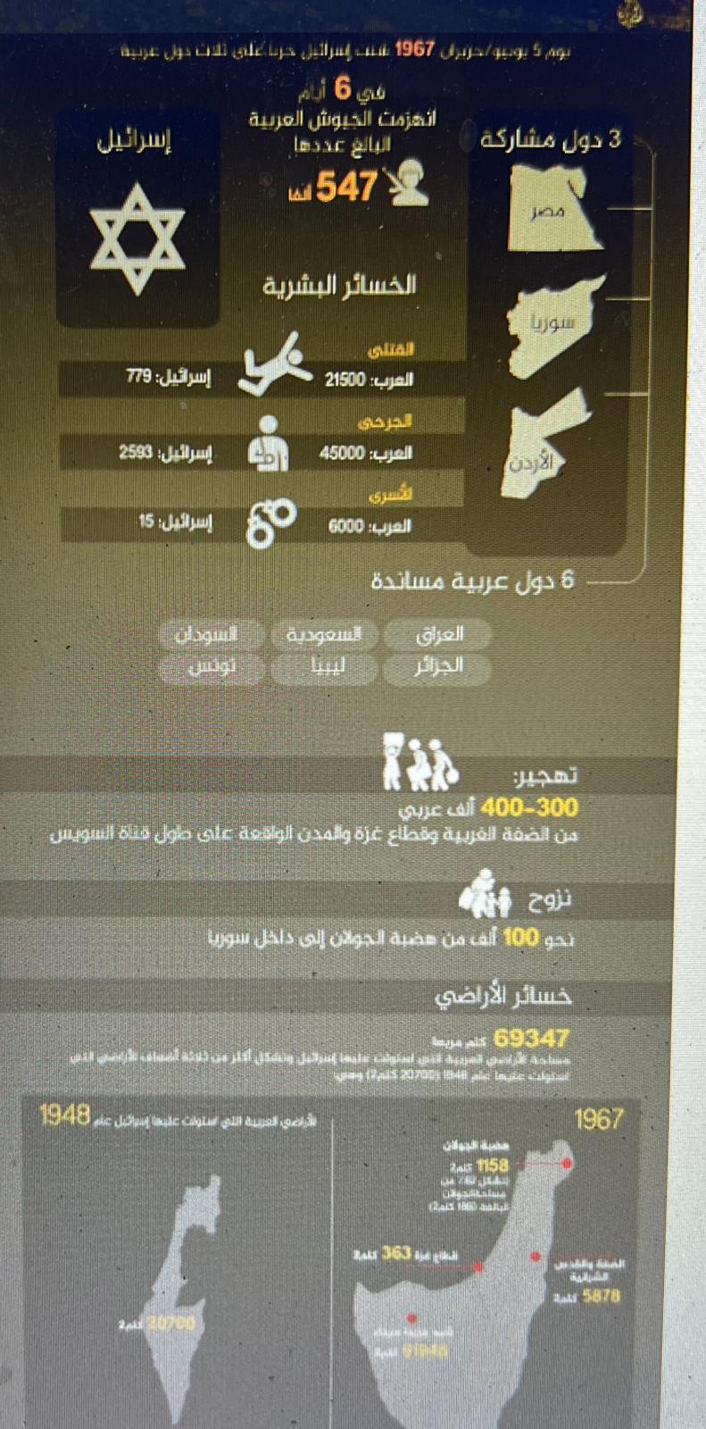 مهمة في الأدب المحلي by marleen nassar - Ourboox.com