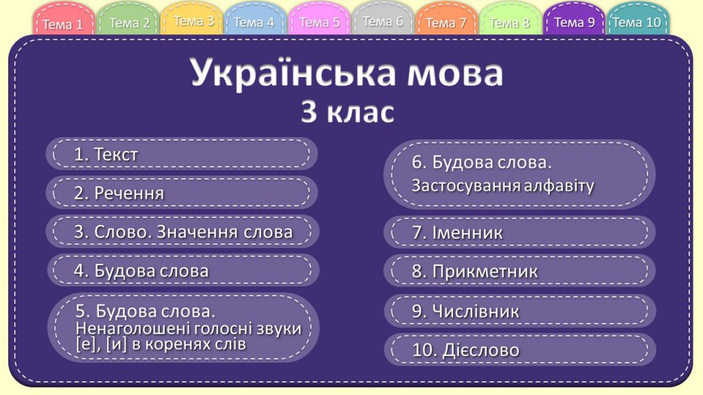 Українська мова 3 клас by Svitlana - Ourboox.com