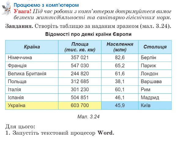 УРОК 26- 27 ТАБЛИЦІ В ДОКУМЕНТІ by OksanaGlushko - Ourboox.com