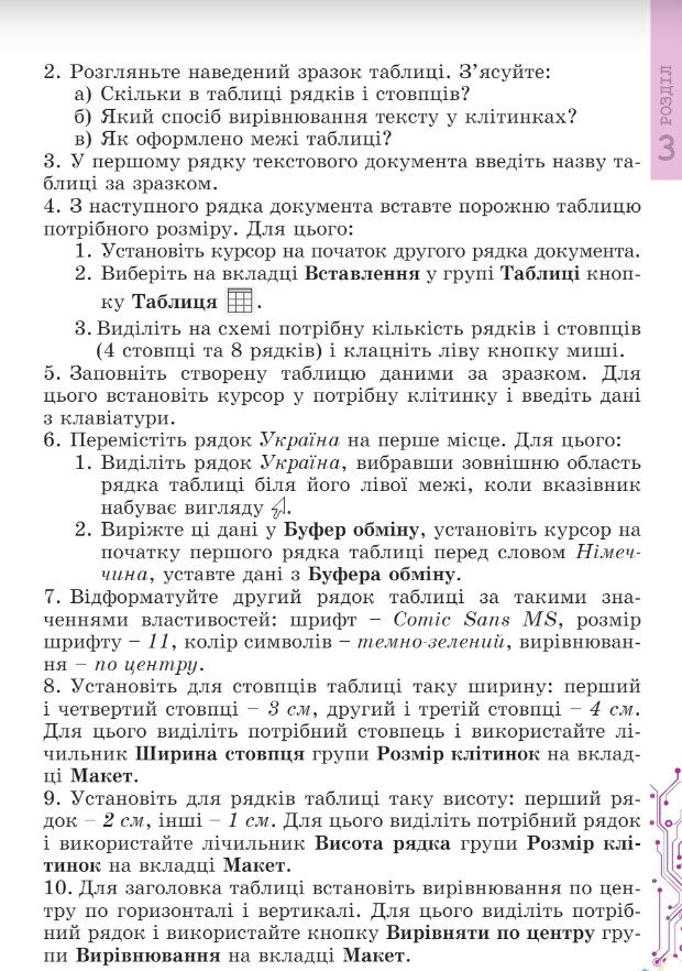 УРОК 26- 27 ТАБЛИЦІ В ДОКУМЕНТІ by OksanaGlushko - Ourboox.com