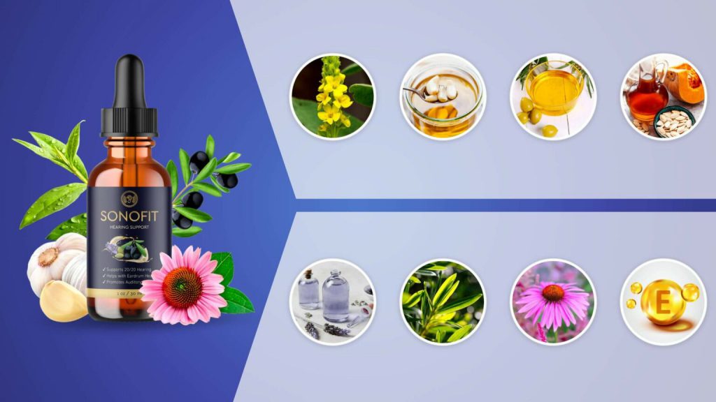 SonoFit Reviews: Hearing Support Ingredients, What do Customers Say? by SonoFit Reviews - Ourboox.com