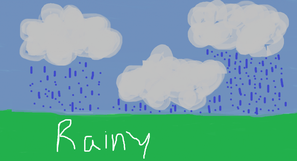 Weather Conditions by sophie - Ourboox.com