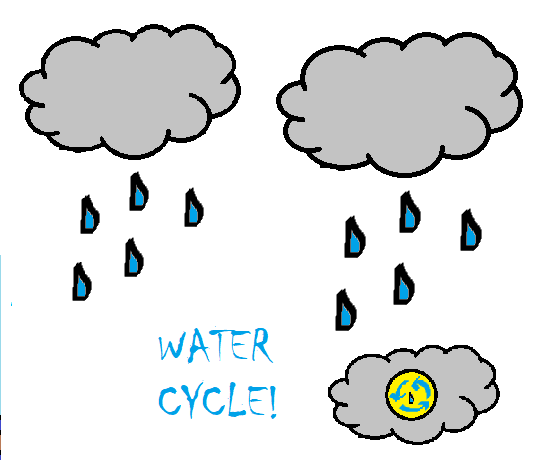 My Water Cycle Story by Vasudha Sakolkar - Illustrated by Vasudha Sakolkar - Ourboox.com
