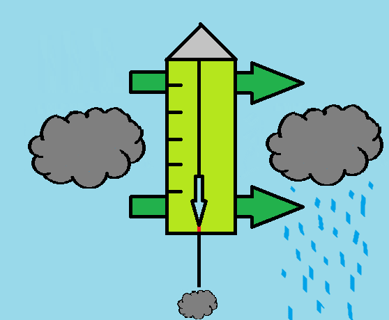 My Water Cycle Story by Vasudha Sakolkar - Illustrated by Vasudha Sakolkar - Ourboox.com