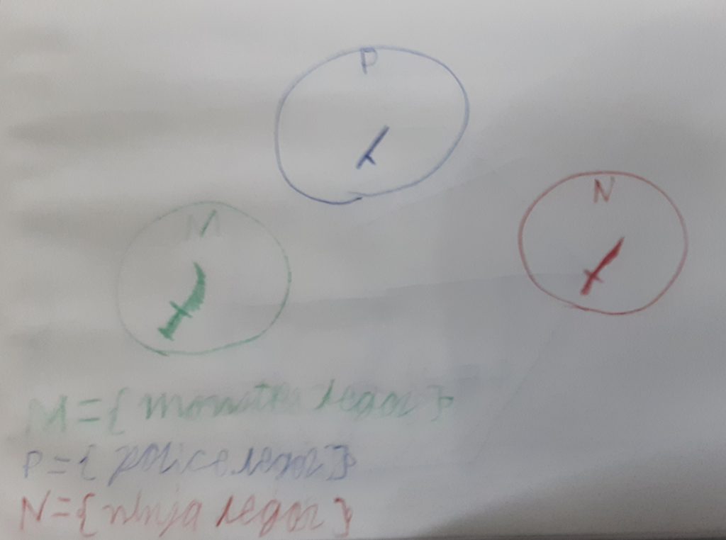 A Box Of Toys by Francis James dizon Mejia - Ourboox.com