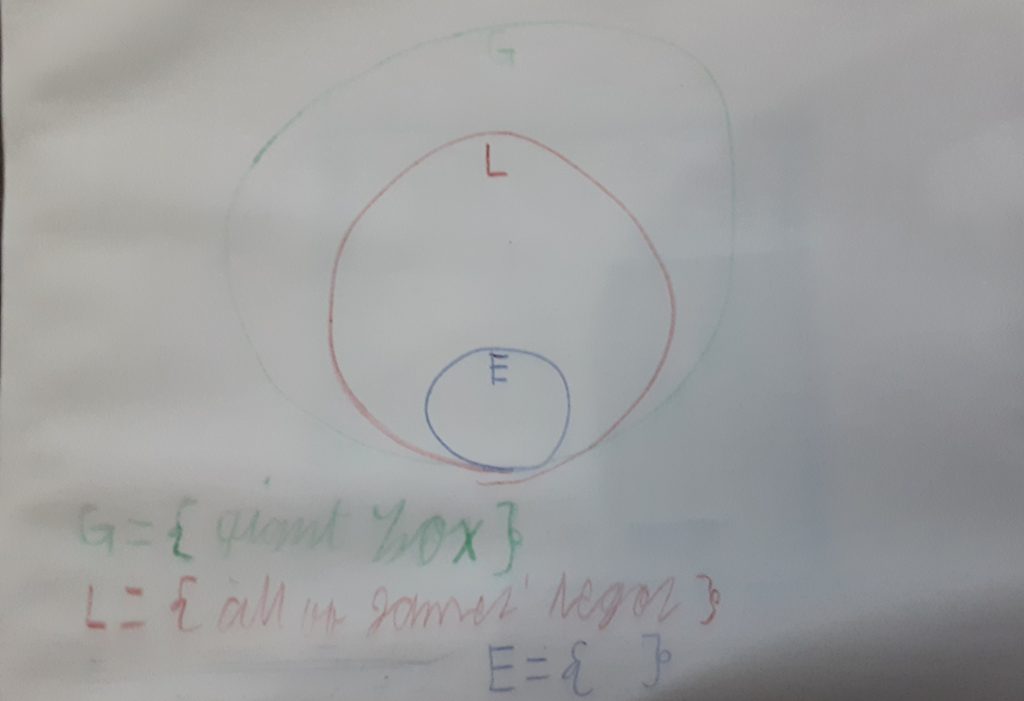 A Box Of Toys by Francis James dizon Mejia - Ourboox.com