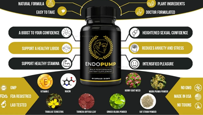 Endopump Male Enhancement [2023] – Is It Right For You? Shocking Truth Exposed! by Endopumpreviews - Ourboox.com