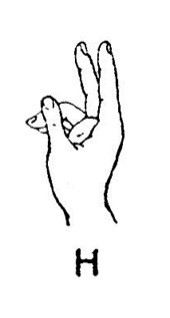 Learn to Sign the Alphabet by Alexis McCullar - Ourboox.com