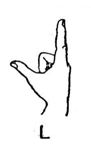 Learn to Sign the Alphabet by Alexis McCullar - Ourboox.com