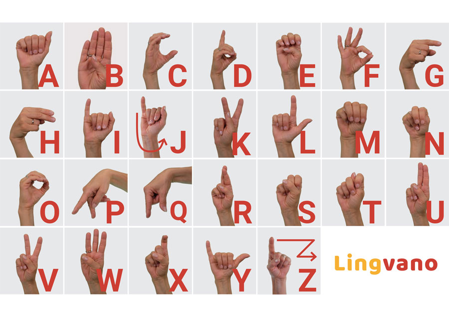 Learn to Sign the Alphabet by Alexis McCullar - Ourboox.com