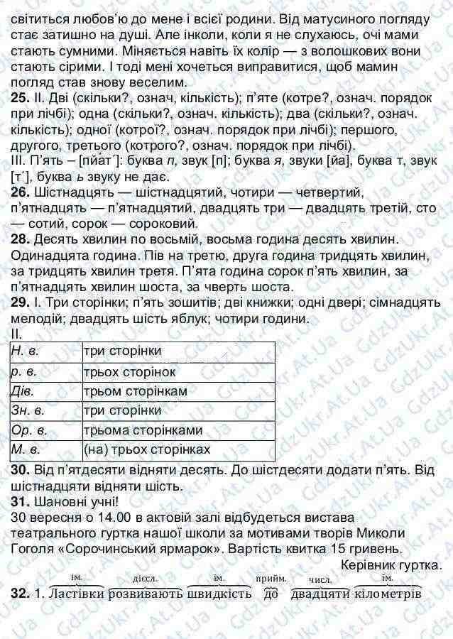 Українська мова by Oksana - Ourboox.com