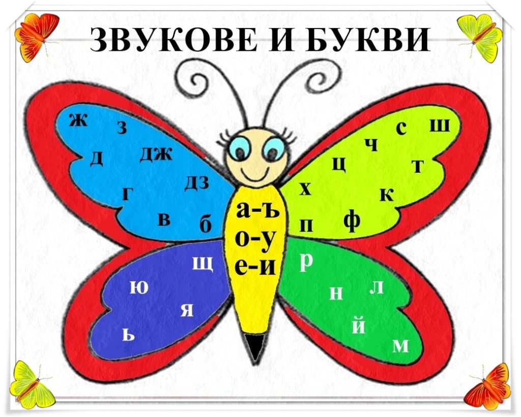 Гласните звукове – I клас by Rositza Hadzikulova - Ourboox.com