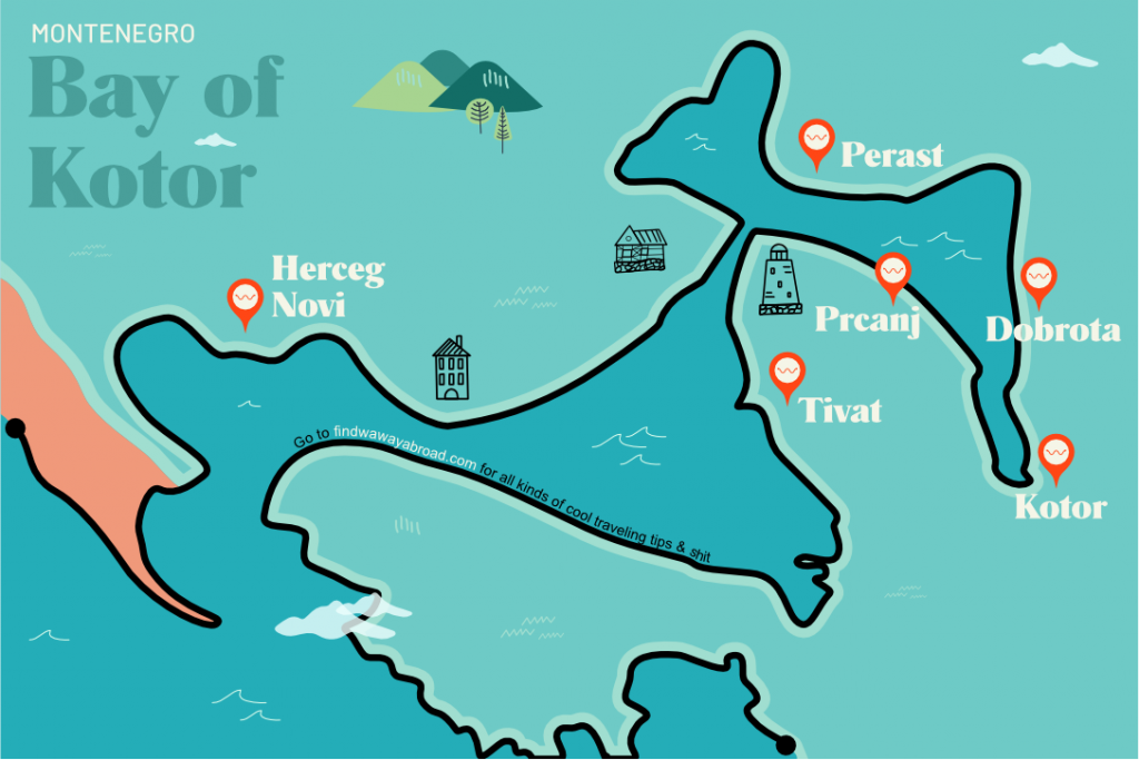 Montenegro Journal by Büşra Işık - Illustrated by Büşra Işık & Sesil Azra Demir - Ourboox.com