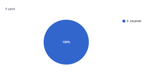 Origami Zihnimdeki Gelecekte /Origami in the Future in My Mind by FETİYE TEKKEŞİN - Ourboox.com