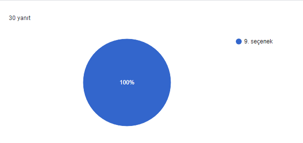 Origami Zihnimdeki Gelecekte /Origami in the Future in My Mind by FETİYE TEKKEŞİN - Ourboox.com