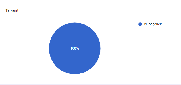 Origami Zihnimdeki Gelecekte /Origami in the Future in My Mind by FETİYE TEKKEŞİN - Ourboox.com