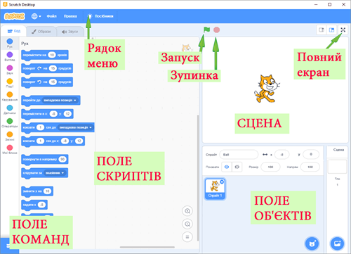 Алгоритми by irkadmh - Ourboox.com
