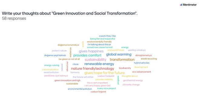 Green Innovation and Social Transformation: Inspiring Projects by Innovative Transformation Anywhere Anytime - Ourboox.com
