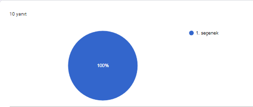 ORİGAMİ ZİHNİMDEKİ GELECEKTE – ORIGAMI IN THE FUTURE IN MYMIND by Fetiye - Ourboox.com