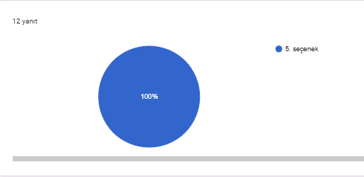 ORİGAMİ ZİHNİMDEKİ GELECEKTE – ORIGAMI IN THE FUTURE IN MYMIND by Fetiye - Ourboox.com