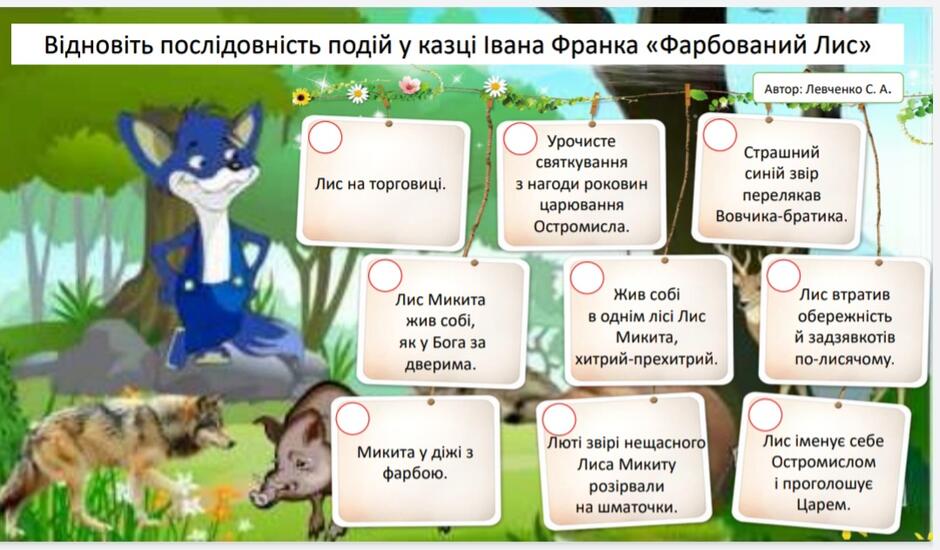 Іван Франко by Тетяна Коробоненко - Ourboox.com