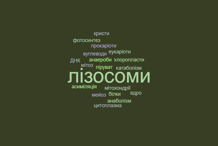 Загадкова клітина by lenagodvak - Ourboox.com