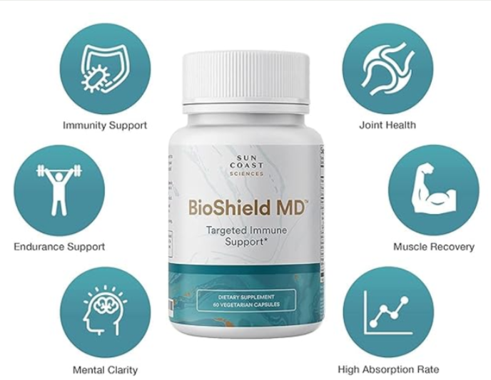 BioShield-MD: Worth the Money or Not? by BioShield-MDReviews - Ourboox.com